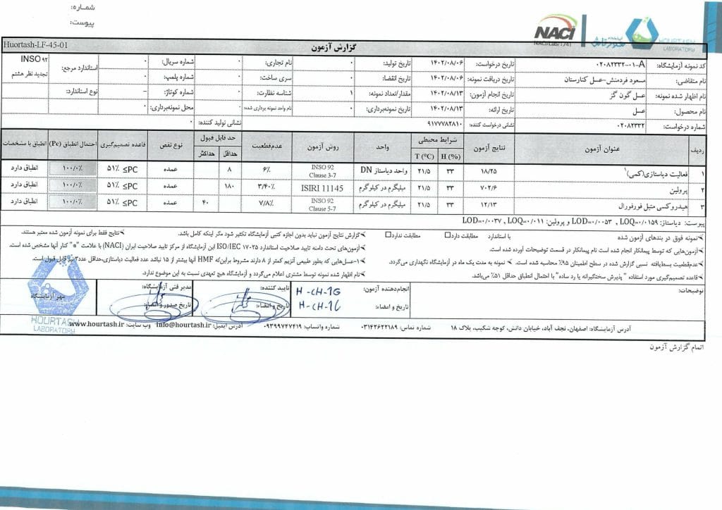 برگه آزمایش عسل گون گز 2