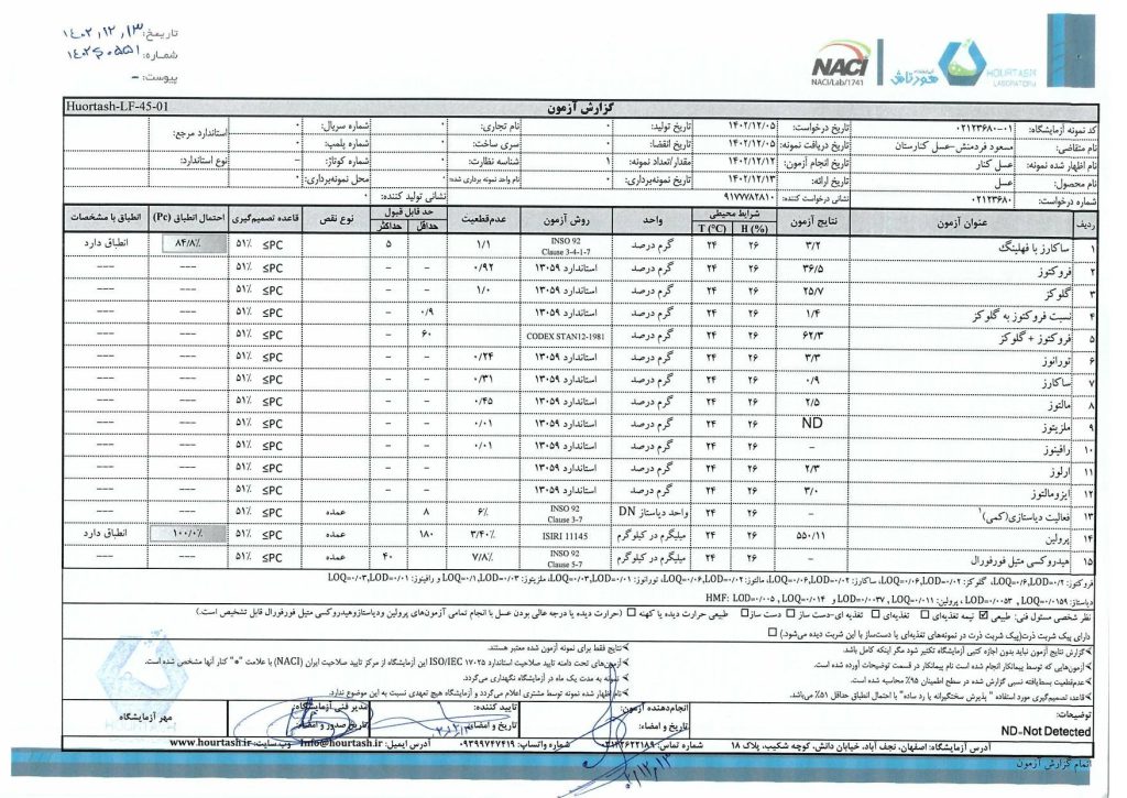 برگه آزمایش عسل کنار