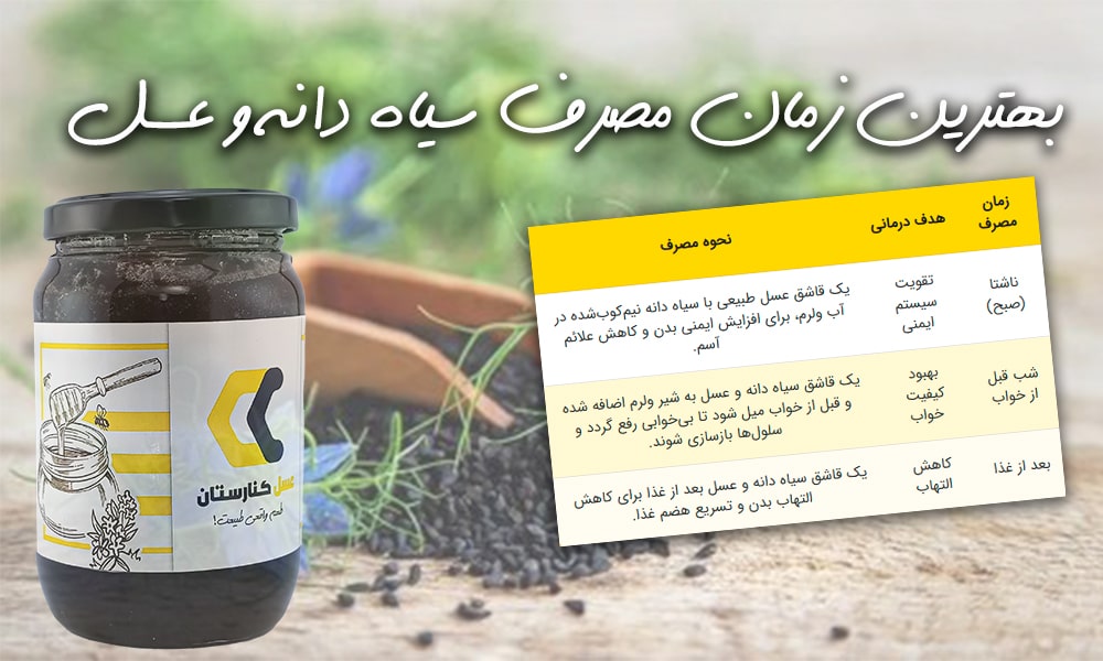 بهترین زمان مصرف سیاه دانه و عسل