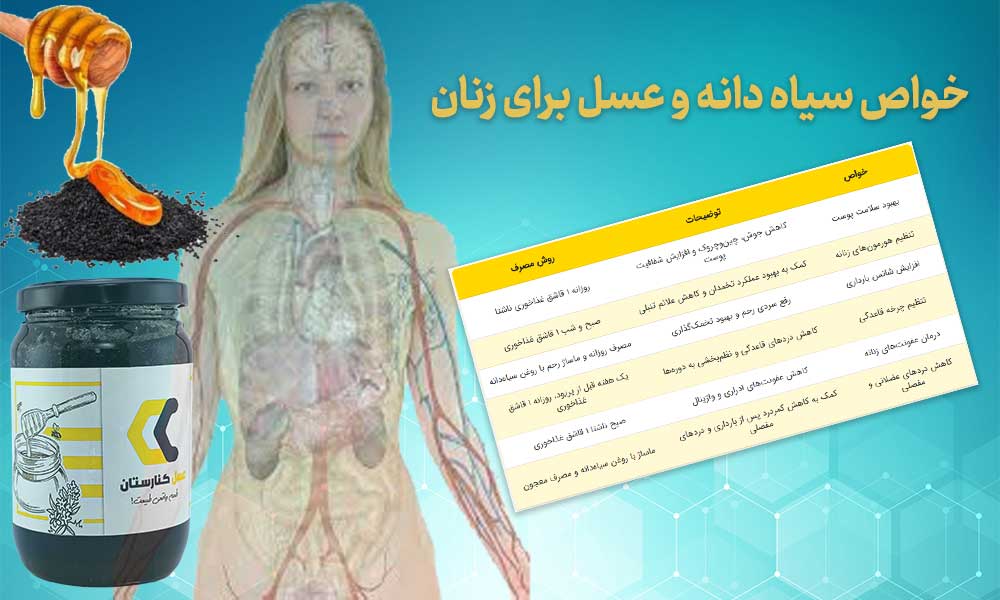 خواص سیاه دانه و عسل برای زنان