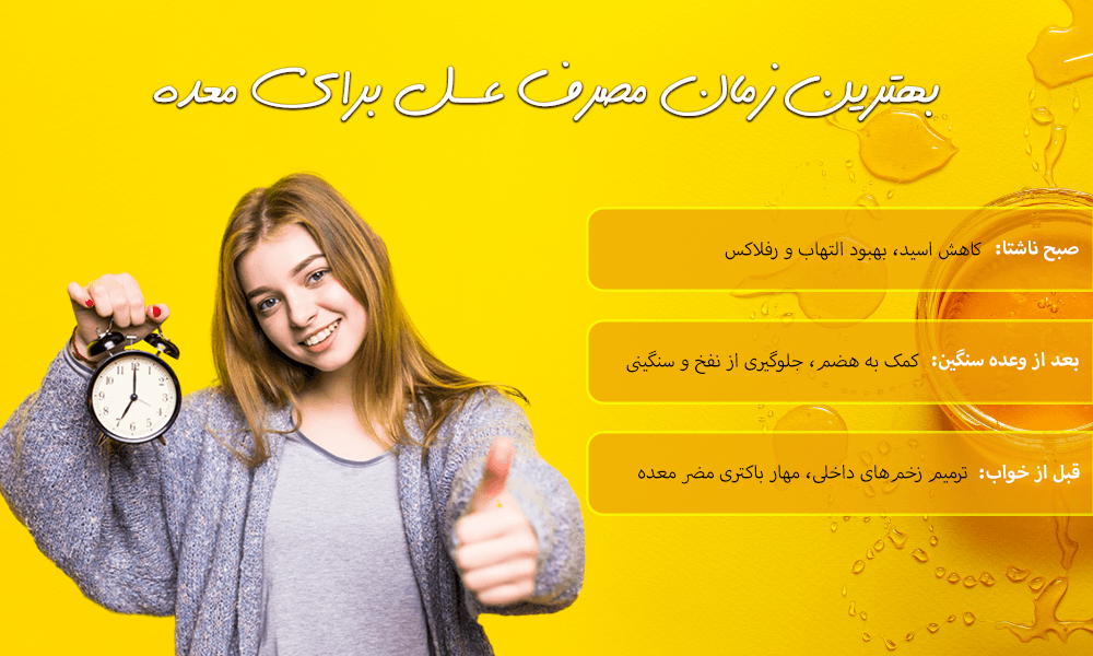 بهترین زمان مصرف عسل برای معده
